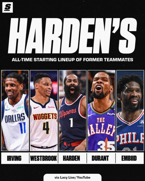 若都在巅峰期 哈登的前任最佳阵容什么水平？