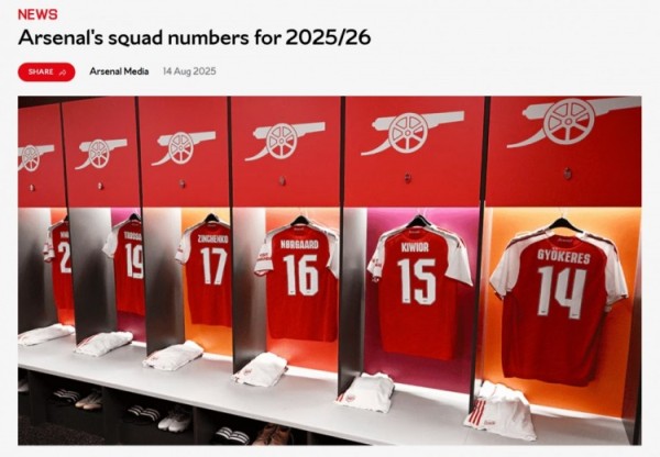 阿森纳球员新赛季号码：约克雷斯14号 祖比门迪36号 马杜埃凯20号